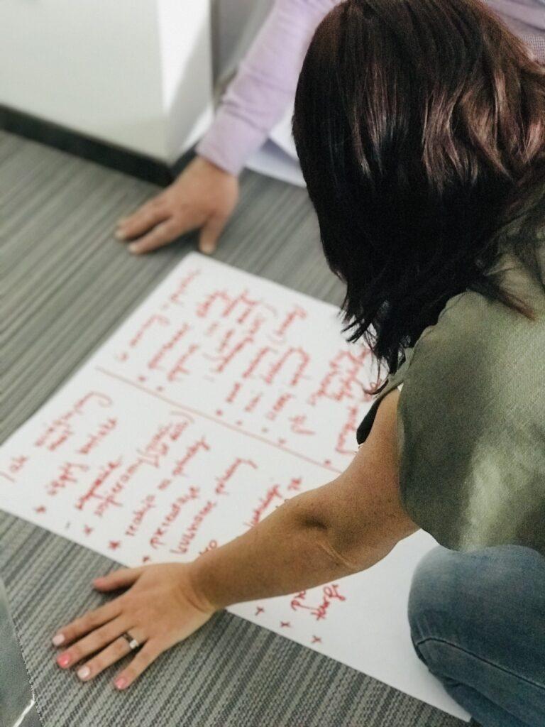 optymalizacja procesów biznesowych w firmie -komunikacja w zespole projektowym